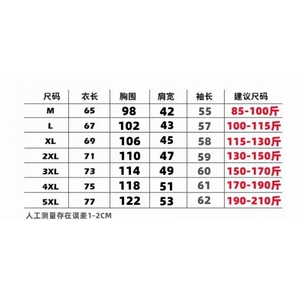 1506A/GH18730/P36外贸高端卫衣1图片