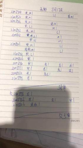 截短式西装，女装西装，阿M