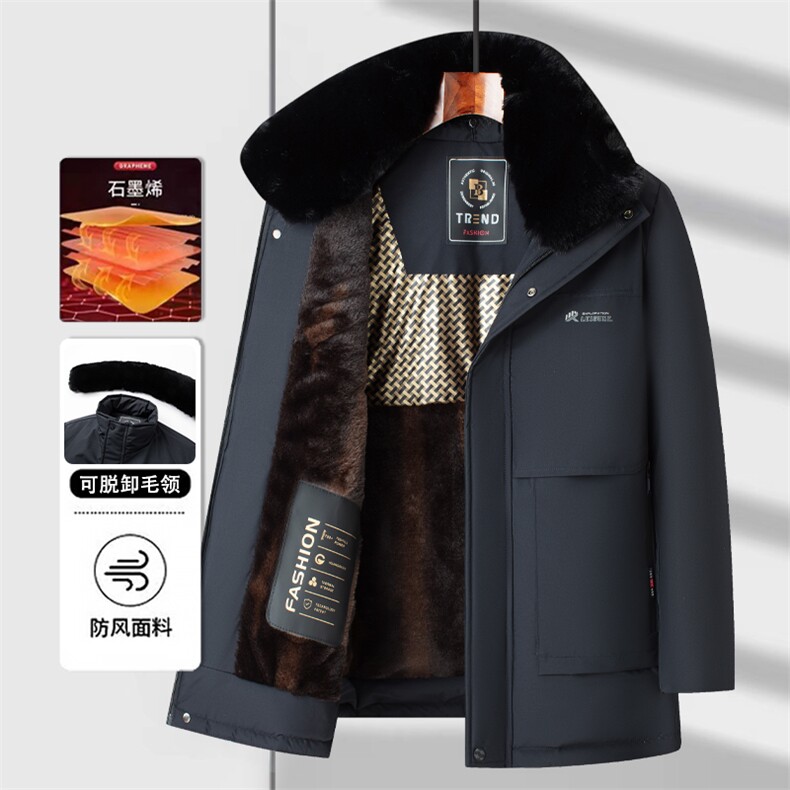 脱卸大毛领加绒加厚中老年棉服大衣男士休闲中年棉衣外套大衣图片
