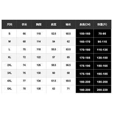 1506-1/M91291/P54棉衣男冬季加绒加厚棉袄外套青少宽松立领潮牌，男装棉衣，星座1506-1