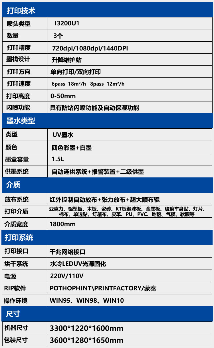 Фото машины 永俪1.8米网带机pu皮革皮料透明车贴kt板雪弗板压克力板uv导带机 Yong'li