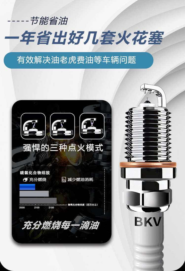 Suitable for Audi special original spark plug a6L A4L A1 A3 A5 Q3 Q5 Q7 Q2 imported double Iridium