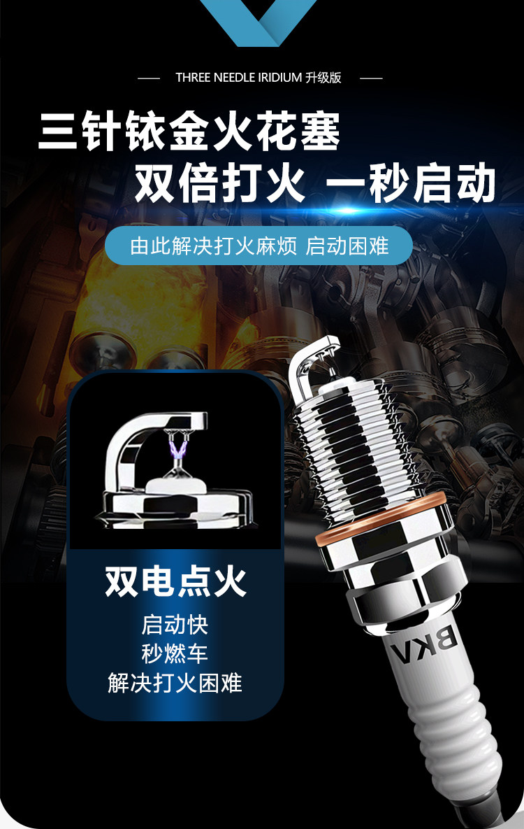 Suitable for Audi special original spark plug a6L A4L A1 A3 A5 Q3 Q5 Q7 Q2 imported double Iridium