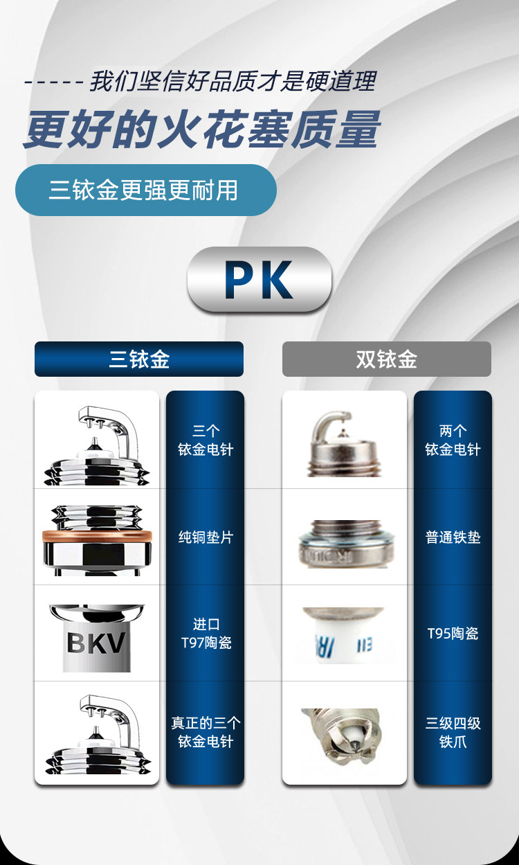 Suitable for Audi special original spark plug a6L A4L A1 A3 A5 Q3 Q5 Q7 Q2 imported double Iridium