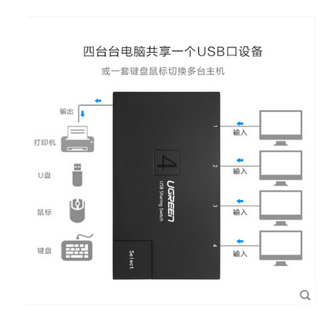 Greenlink USB 프린터 공유 장치 4포트 스위치 4대의 컴퓨터 공유 U 디스크 마우스 4-in 1-out 변환기