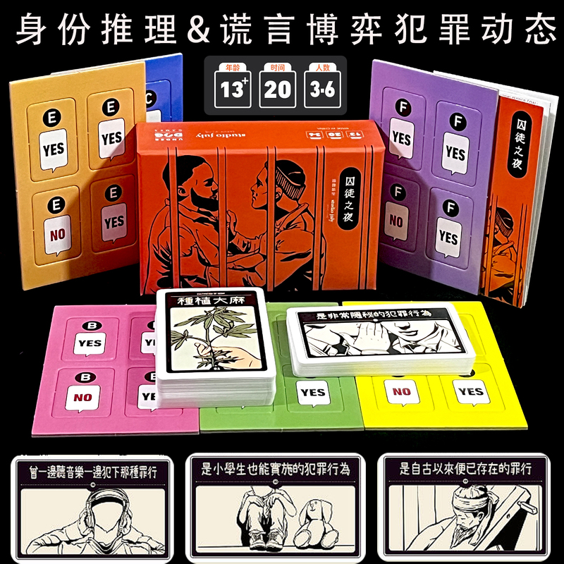 Prisoner's Night Board Game for 3-6 Players, Identity Deduction, Lying, Argumentative Game, Crime, Who Is the Undercover, Party Game