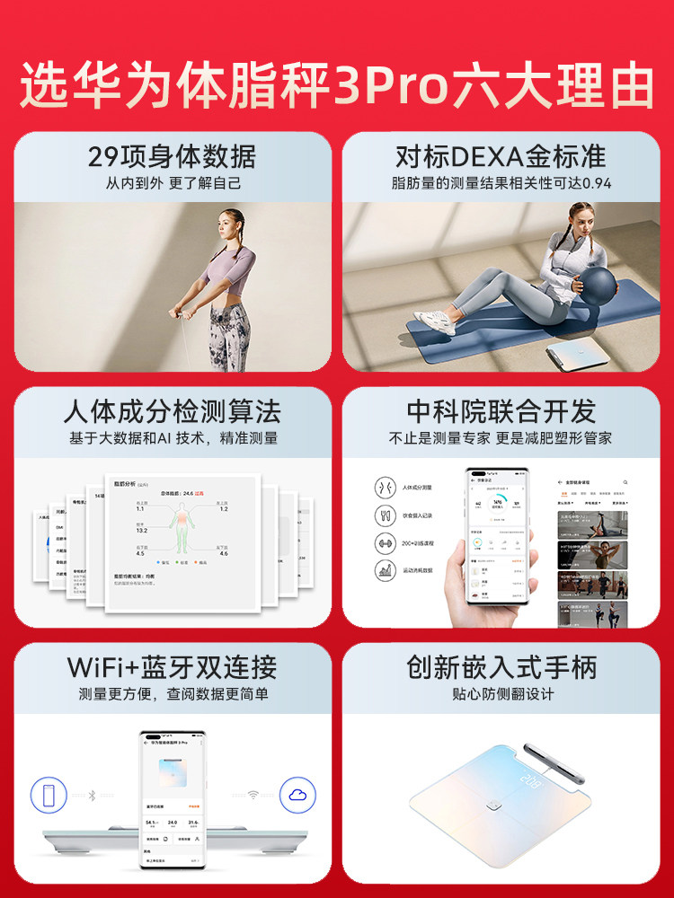 Huawei Smart Body Fat Scale 3 Pro Electronic Scale Original Genuine Professional Home Use Small Health Fat Monitoring Body Shaping Accurate Dual-Frequency Liver Detection Digital Display Bluetooth Wifi Connection
