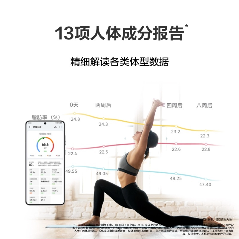 Huawei Smart Body Fat Scale 3 Pro Home Use Accurate Electronic Scale for Adults Men and Women Bluetooth Electronic Scale 3Rd Generation Weight Scale for Weight Loss Liver Fat Measurement Original Official Genuine Body Composition Scale Wifi