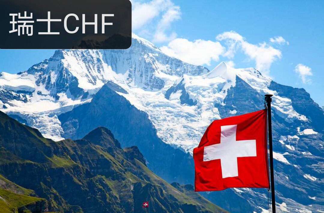 New UNC Switzerland 10 New Commemorative Collection