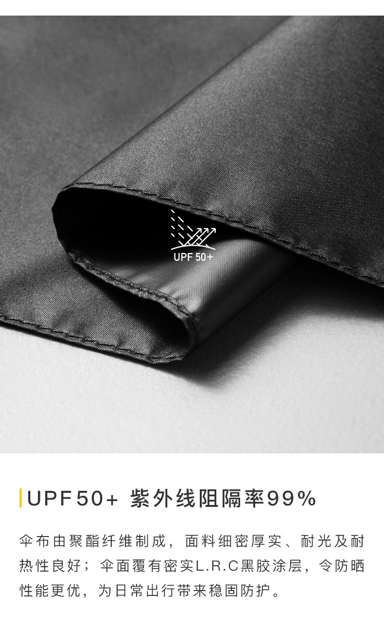 天猫超市 蕉下 单层五折防晒伞 紫外线阻隔率99% 图5