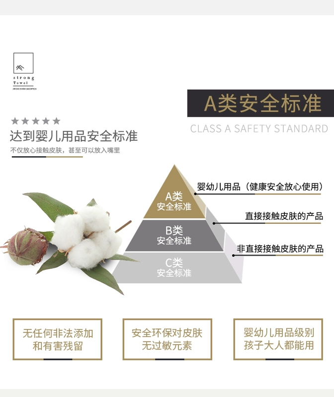 Khăn bông kháng khuẩn thế hệ thứ 3 dành cho trẻ em Khăn mặt nhỏ bằng vải bông mềm vuông - Khăn tắm / áo choàng tắm khăn xô tắm