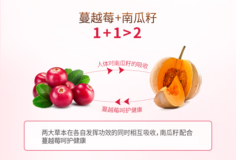 Đức nhập khẩu Alsiroyal cranberry bí ngô chiết xuất hạt nang nữ sản phẩm chăm sóc sức khỏe buồng trứng 30 viên - Thức ăn bổ sung dinh dưỡng tao xoan