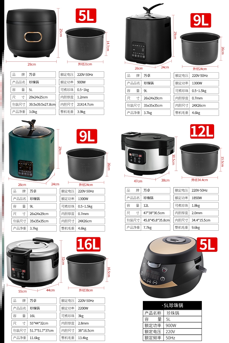 Pearl Pan Milk Tea Shop Special Stainless Steel Multifunction Commercial Business Large Capacity Intelligent Automatic Insulation Cooking Pan