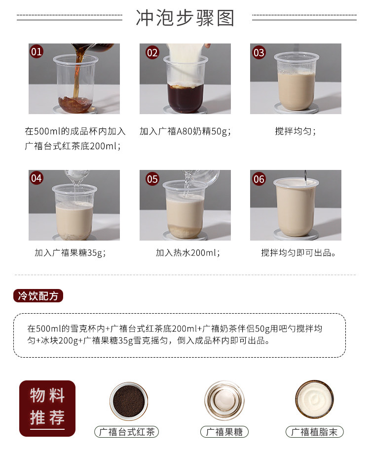 Guangxi Taiwan Style CTC Black Tea_06.jpg