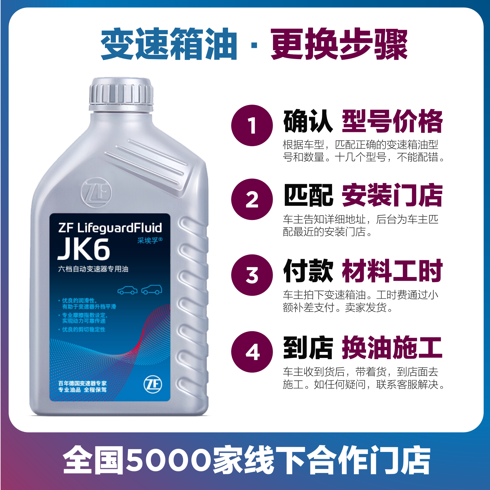 德国采埃孚MT/MT+手动变速箱油波箱油齿轮油机械变速油中配优品是什么?有什么特点?-手动自动变速箱油-淘宝好物网