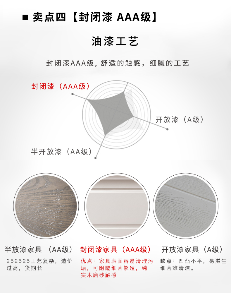 Mỹ gỗ rắn giường ấn tượng gỗ sồi trắng phòng ngủ 1.8 hiện đại tối giản Bắc Âu giường cao hộp lưu trữ giường - Giường giường tầng