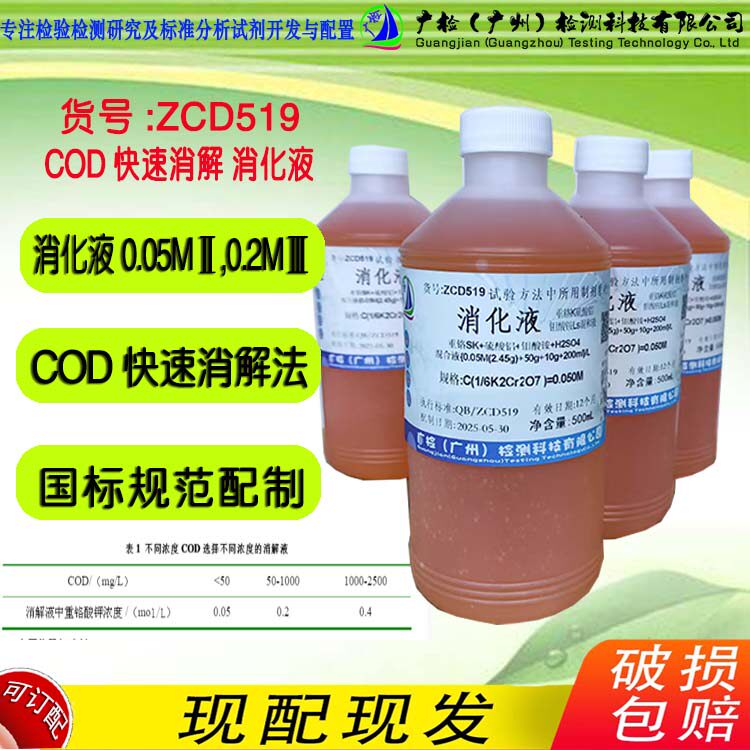污水COD检测 样品快速消解法 0.05M0.2M0.4M消化液ⅠⅡ 广检标液