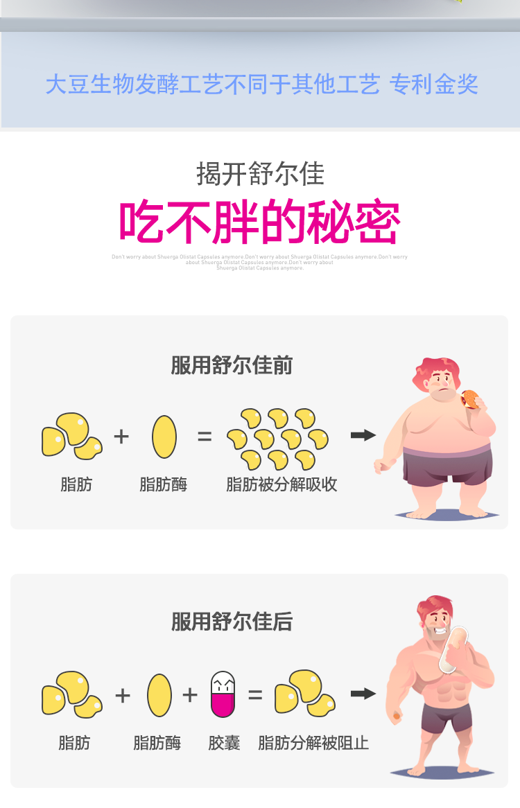 舒尔佳 奥利司他 排油减脂胶囊 84粒 真正排油减肥 图8