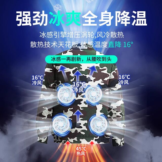 German Diverse Summer Fan Clothing, Cooling Clothes with Fans, Construction Site Air-Conditioned Clothing, Refrigeration Work Clothes