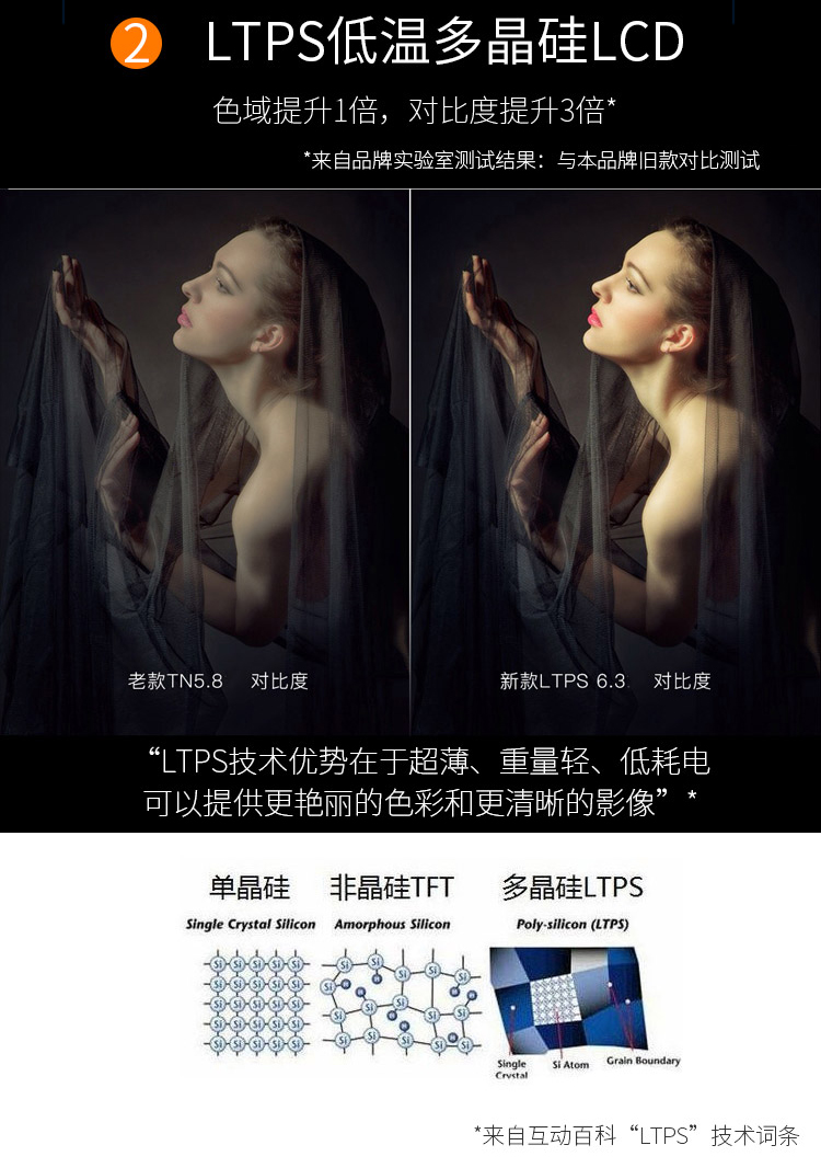 Máy chiếu sáng T60A máy chiếu gia đình 4K1080P full HD mạng không dây thông minh điện thoại di động máy chiếu 3D rạp hát tại nhà văn phòng thương mại rạp hát tại nhà không có màn hình TV máy chiếu - Máy chiếu