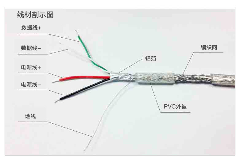 Hub USB - Ref 366482 Image 11