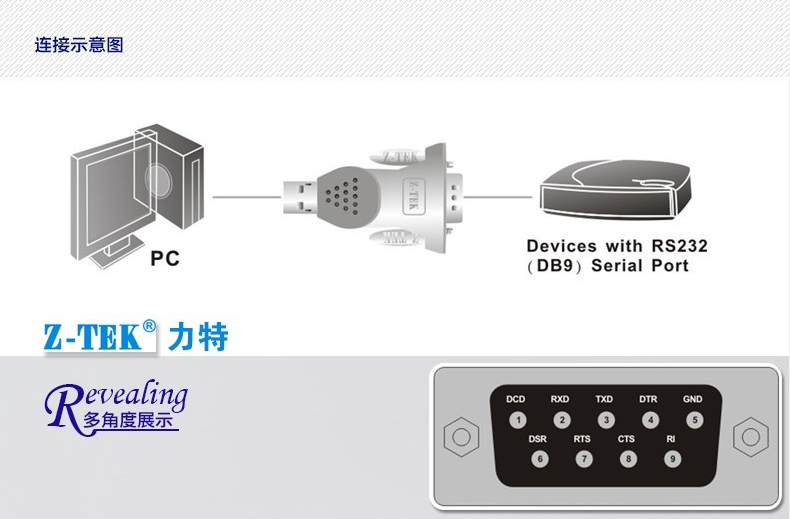 Hub USB - Ref 363888 Image 12