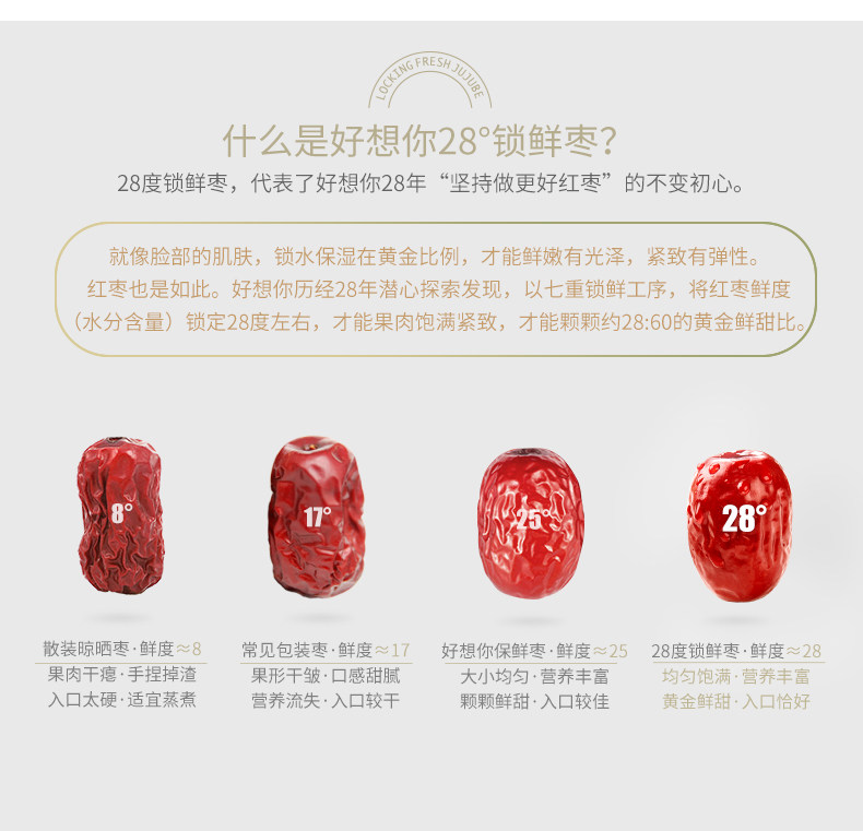 锁鲜枣_04.jpg