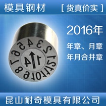 2016) plastic mold date seal) glass bead structure date seal) year Chapter) month Chapter) month Chapter) month month and year merger chapter