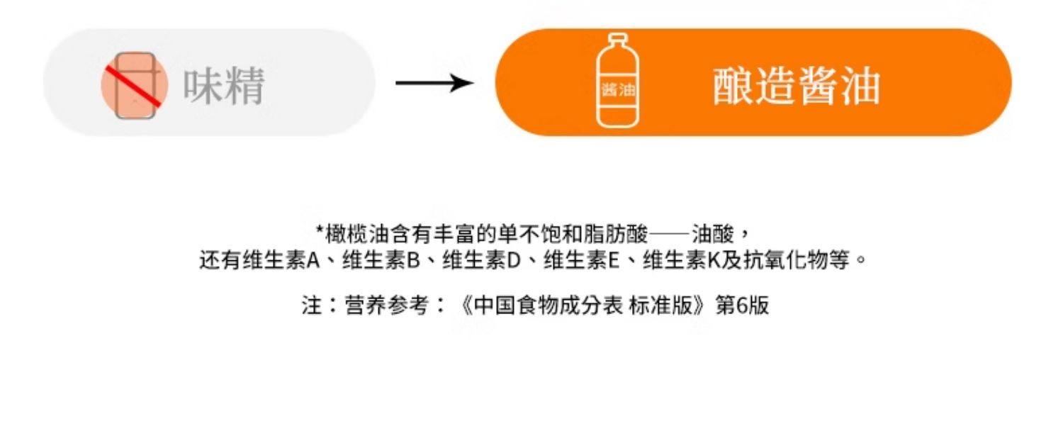 【中國直郵】 初吉 溏心蛋流心蛋 熟食即食糖心蛋滷蛋早餐速食營養健康小零食品 40g*10枚/盒