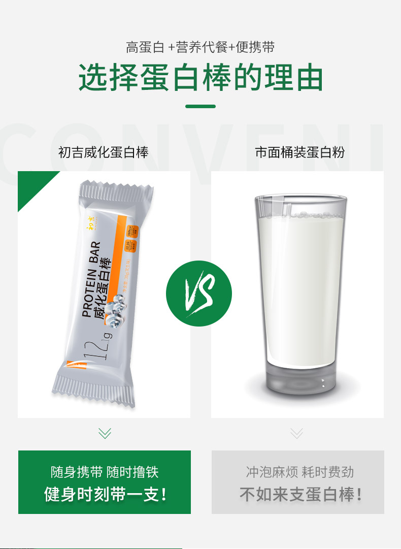 第2件0元 初吉 进口乳清蛋白 威化棒 12根/盒 465g 图5