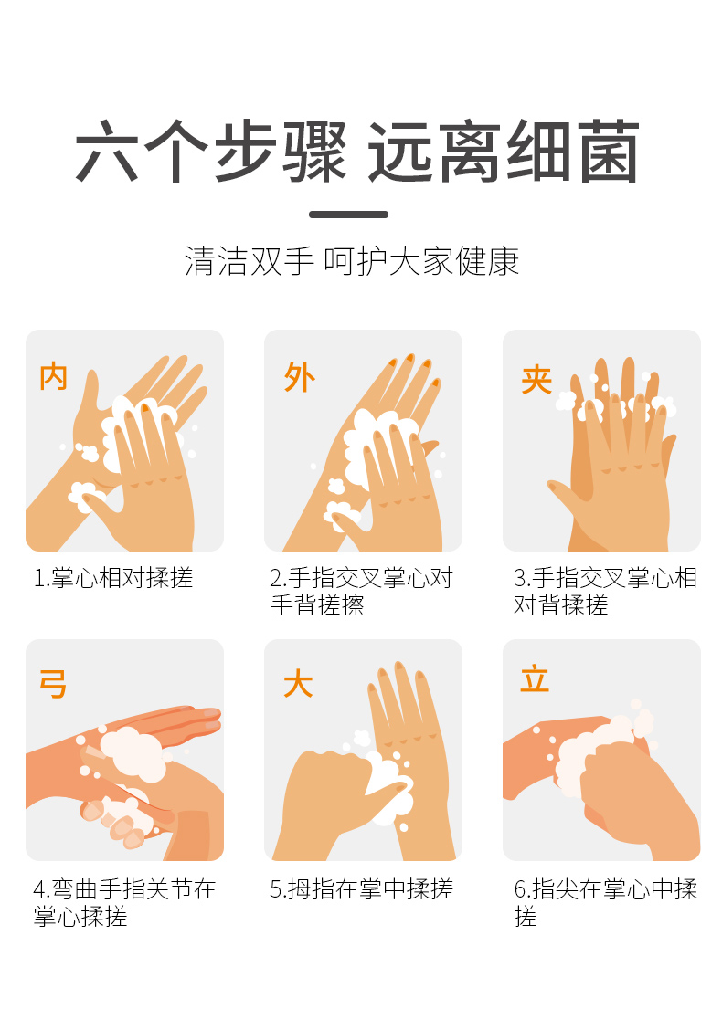 银华棠 医用75%酒精 免洗洗手液 500ml 图5