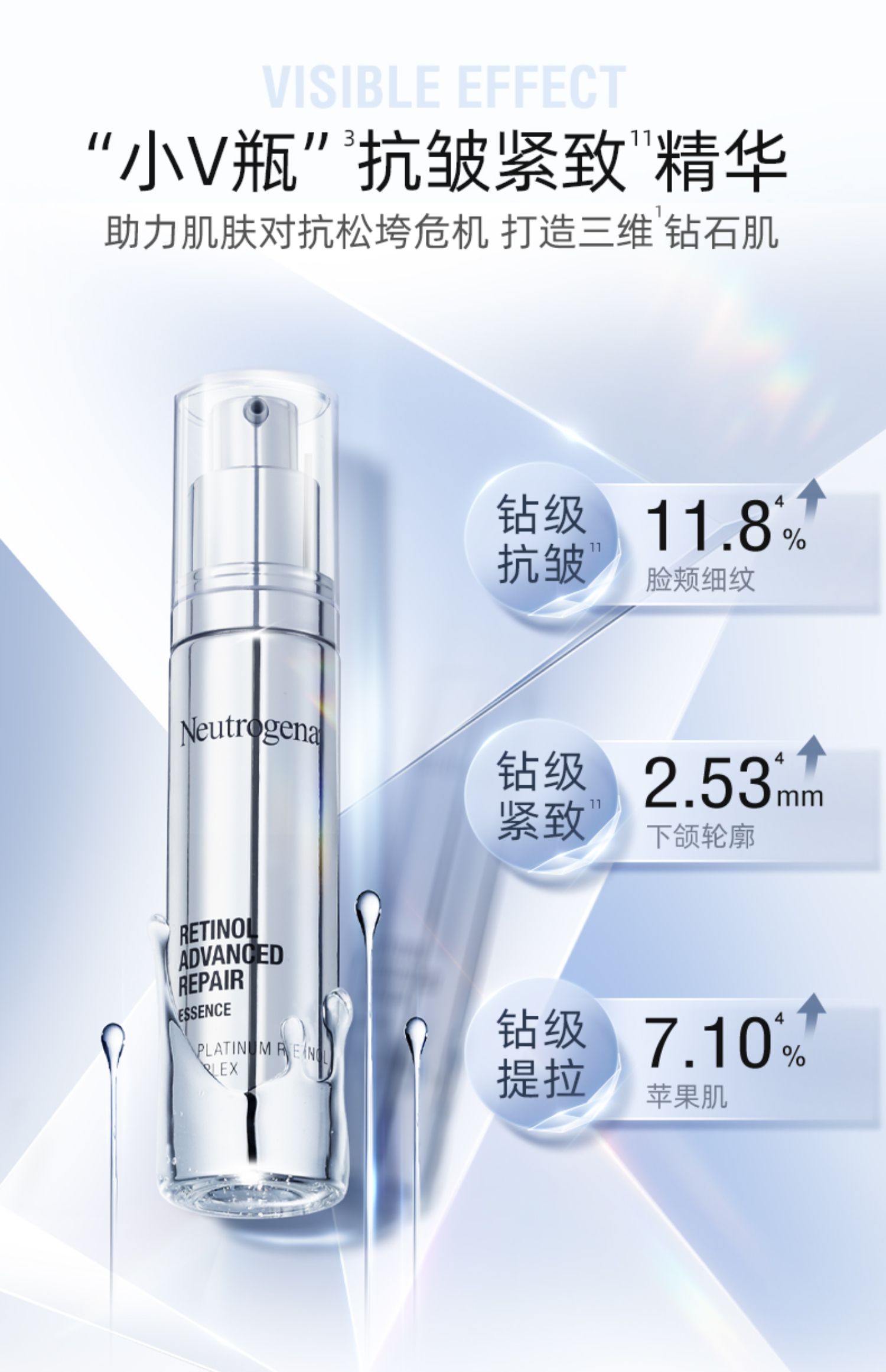 Neutrogena 露得清 维A醇焕颜肌活精华 10ml*3支 天猫优惠券折后￥49.9包邮（￥319.9-270）