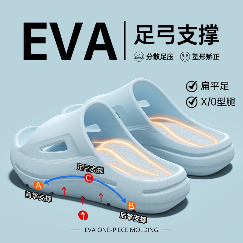 Arch Support Slippers for Women 2026 New Summer Indoor Home Non-Slip Flat Foot Thick-Soled Negative Heel Correction Sandals Arch Support Slippers for Women 2026 New Summer Indoor Home Non-Slip Flat Foot Thick-Soled Negative Heel Correction Sandals