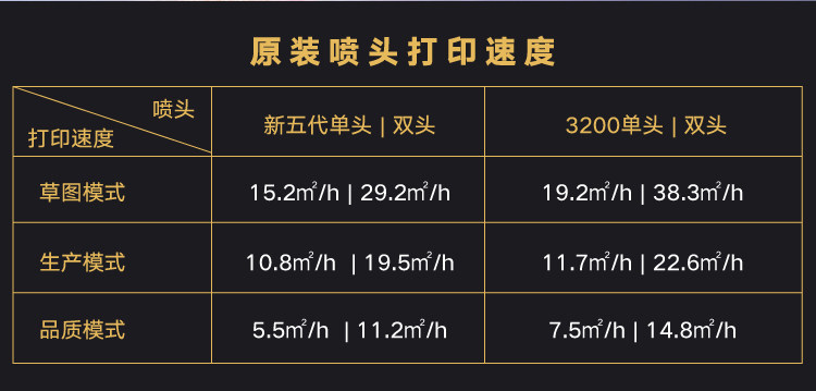 Фото машины None MIMAGE 0.7 M70