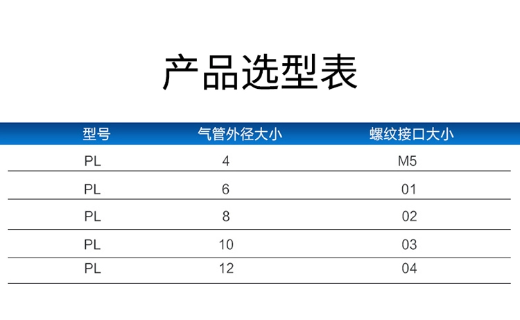 đầu nối nhanh ống hơi Khí quản khí quản nhanh chóng kết nối nhanh chóng cắm kết nối ren khuỷu tay PL8-02 /4-M5 /6-01 /10-03/1 đầu nối hơi nhanh đầu nối dây khí nén