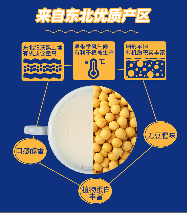 【九阳豆浆】磨豆匠原味豆浆粉28小包