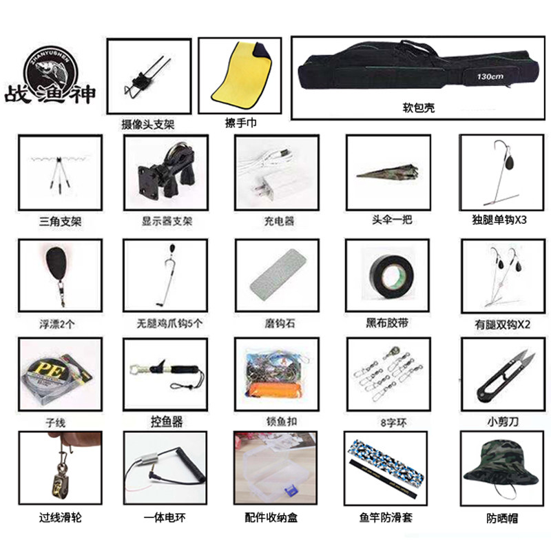 Visual anchorfish bracket Visual accessories Twist shaft Crescent tooth electric slip ring Black tape over the line pulley