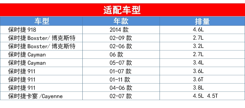 HU719/5X lọc dầu ô tô