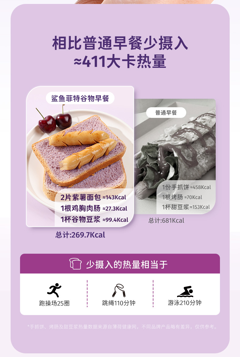 【鲨鱼菲特】紫薯全麦面包1000g