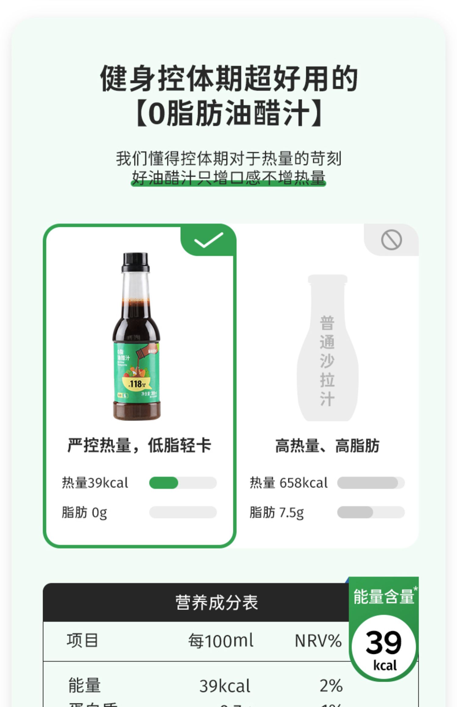 【鲨鱼菲特】0脂轻卡油醋汁300ml