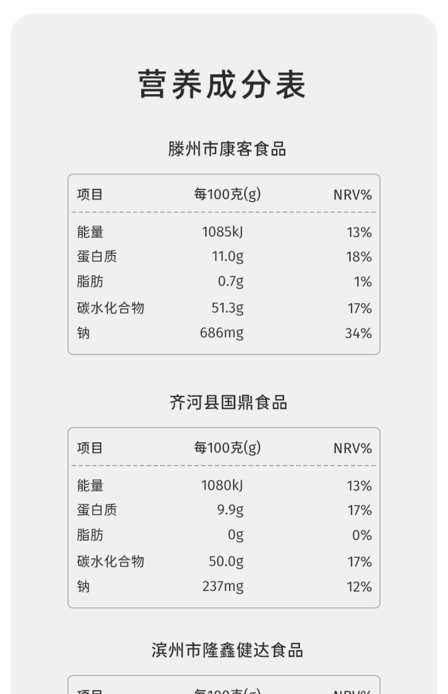 全麦面包整箱早餐吐司28片