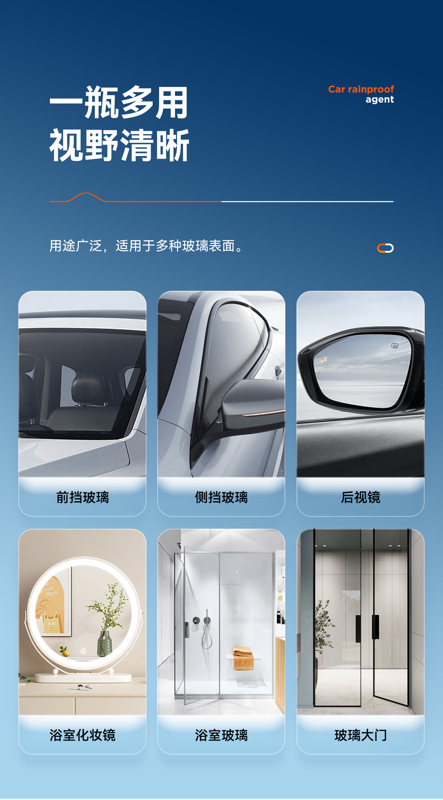 Anti-Freeze Car Glass Water, Anti-Rain Spray, Anti-Fog Agent, Long-Lasting Anti-Freeze and Defogging Magic for Car Windows, Large Capacity