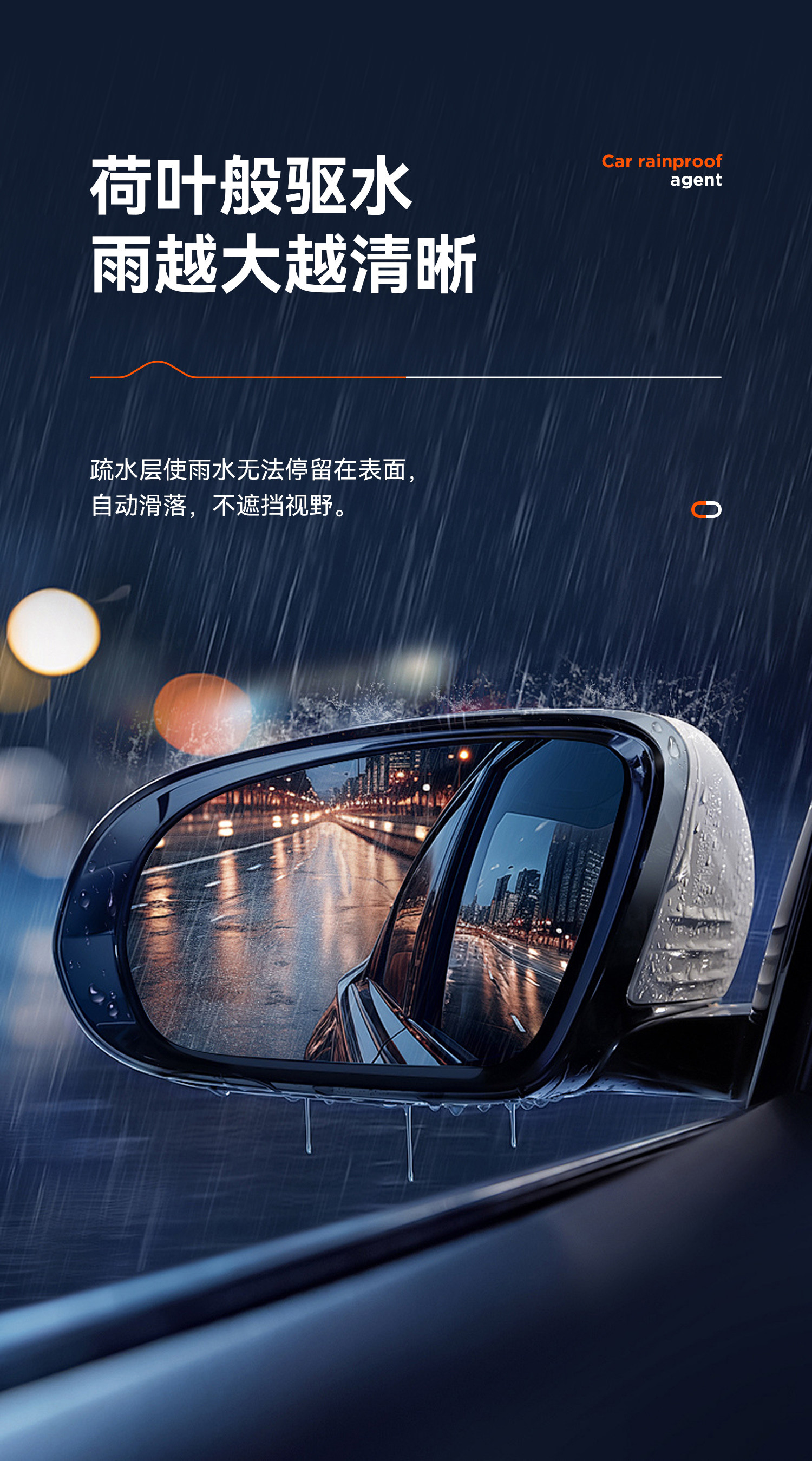 Anti-Freeze Car Glass Water, Anti-Rain Spray, Anti-Fog Agent, Long-Lasting Anti-Freeze and Defogging Magic for Car Windows, Large Capacity