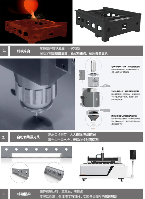 Máy cắt laser sợi quang Thiết bị cắt đặc biệt cho tấm và ống kim loại Tấm thép không gỉ Tấm sắt Profile Bond cắt laser kim loại tấm máy khắc laser fiber