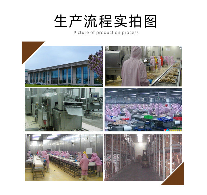 肯德基供应商 大江 奥尔良味翅包饭 1700g/10只 图8