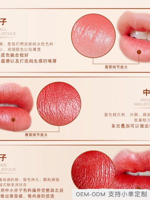 Yd High Saturation Tattoo Pigment Lip Tint Large, Medium, Small Molecule High Color Rendering High Vietnamese-Style Lip Color Pigment 6ml