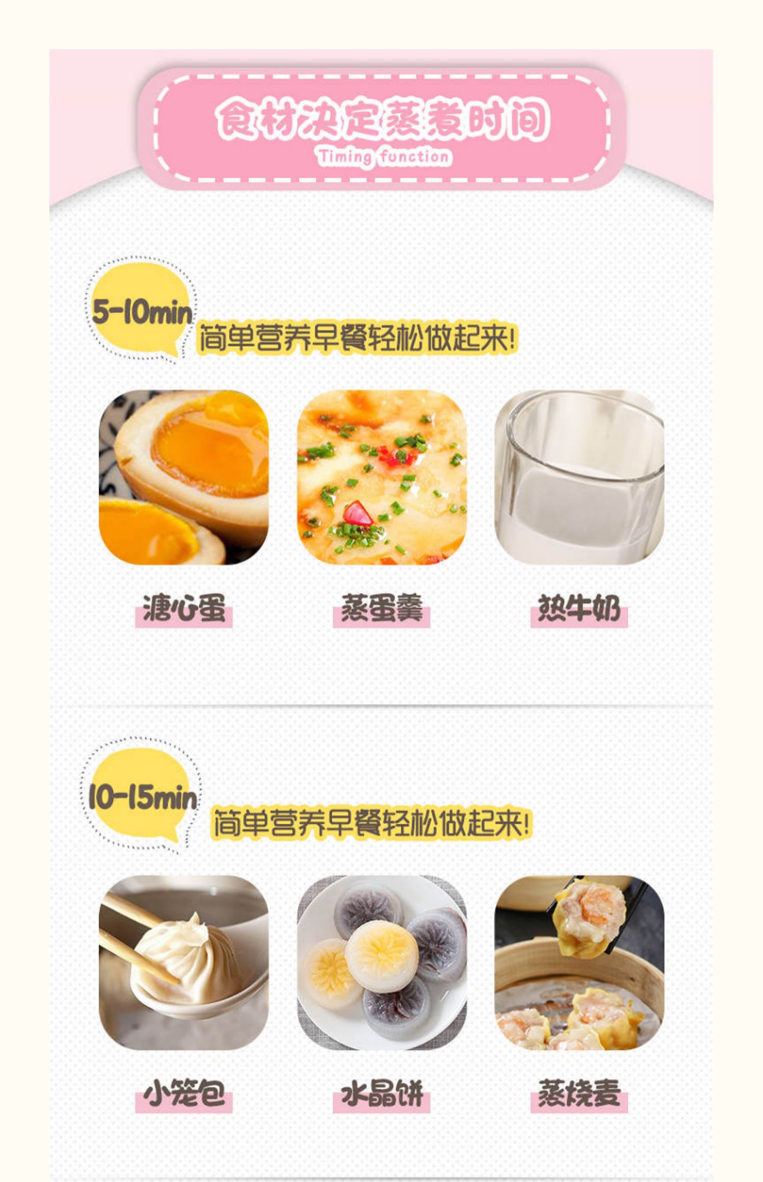 nồi hấp bằng điện Fugui gấu hộ gia đình ba lớp đa năng nồi trứng tự động tắt máy hấp trứng mini bé ăn sáng - Nồi trứng noi hap