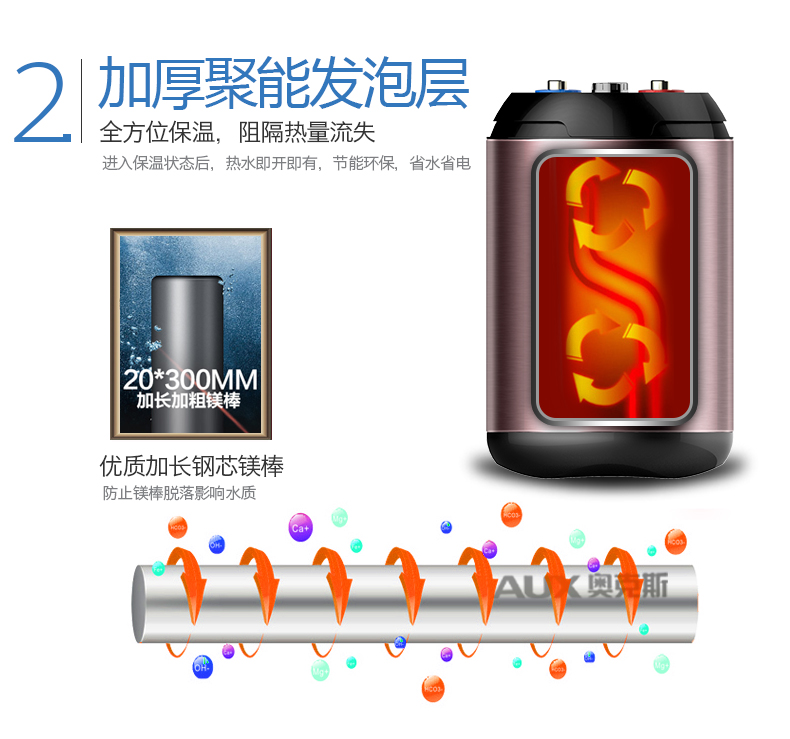 bình nóng lạnh ariston 15l AUX / Aux SMS-6.6P9 lưu trữ kho nước nhà bếp nhỏ nóng và nóng 6L - Máy đun nước bình nóng lạnh olympic