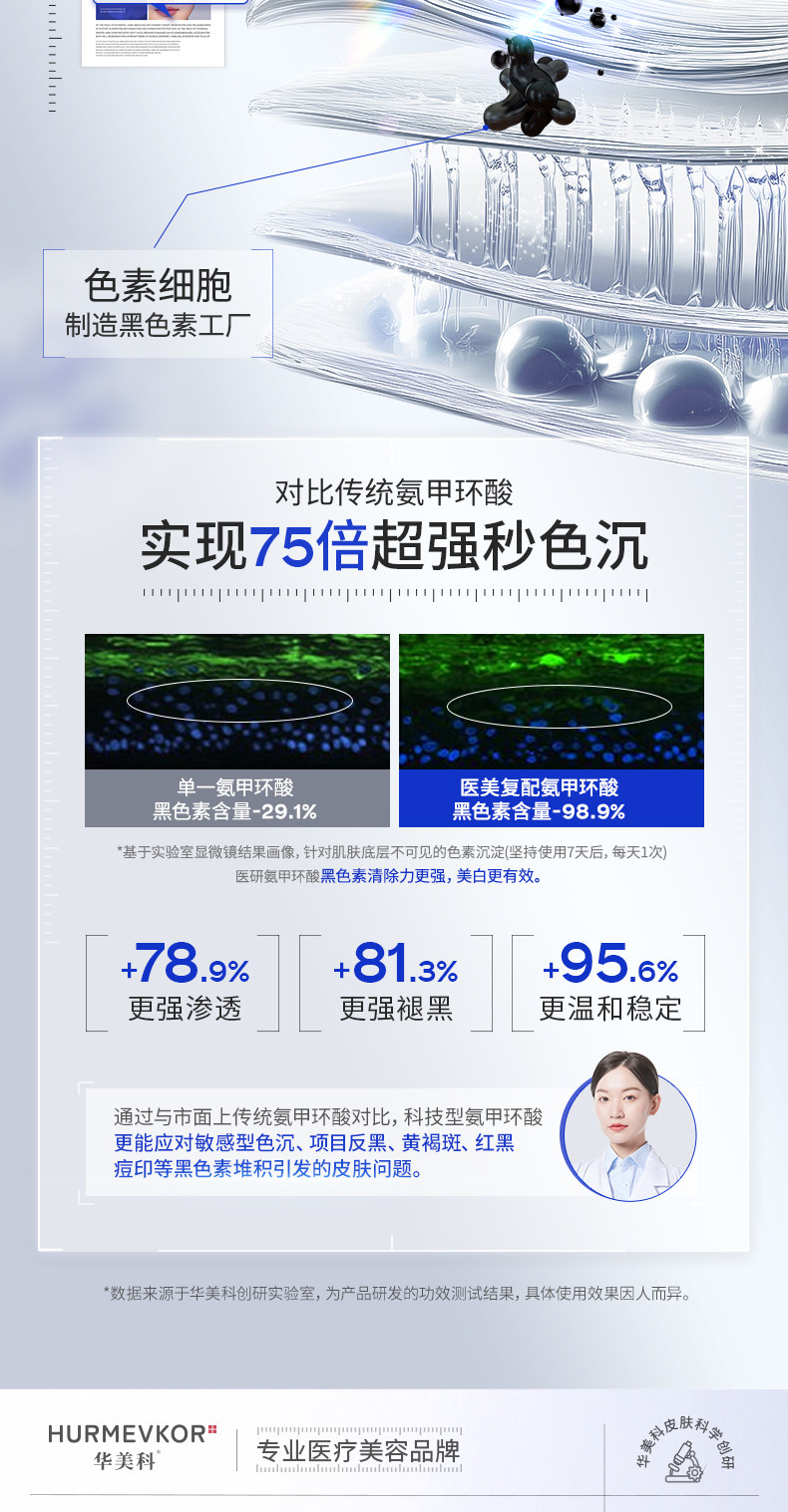 【中国直邮】 华美科 传明酸面膜 氨甲环酸精华液 去黄褐斑分解黑色素淡化色斑 10片/盒*3盒