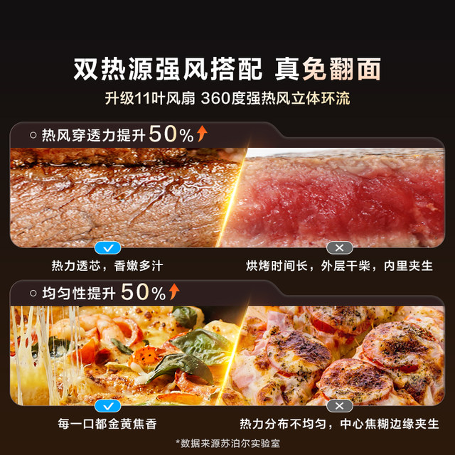 Supor Air Fryer for Home Use, Large Capacity, Visible Multi-Functional Oven, New Model Electric Fryer, Official Genuine Product